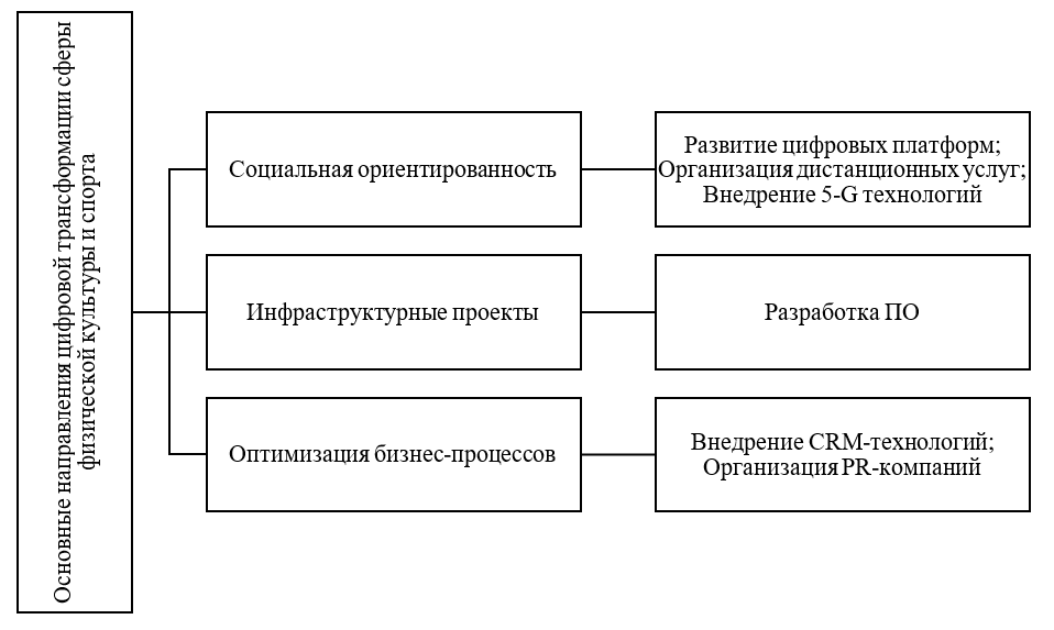 Снимок экрана (1127).png